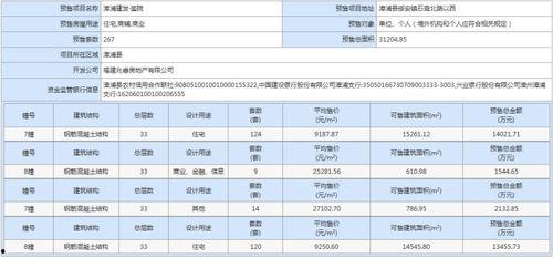 漳浦建发爆料最新消息,揭秘重大事件背后真相