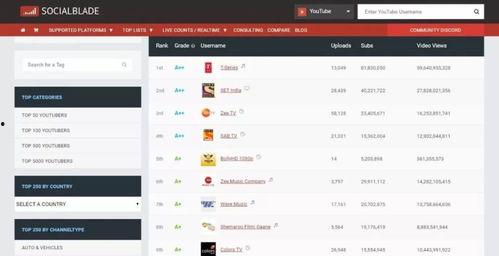 抖音网红吃瓜免费入口在线观看,免费入口带你在线观看独家内容